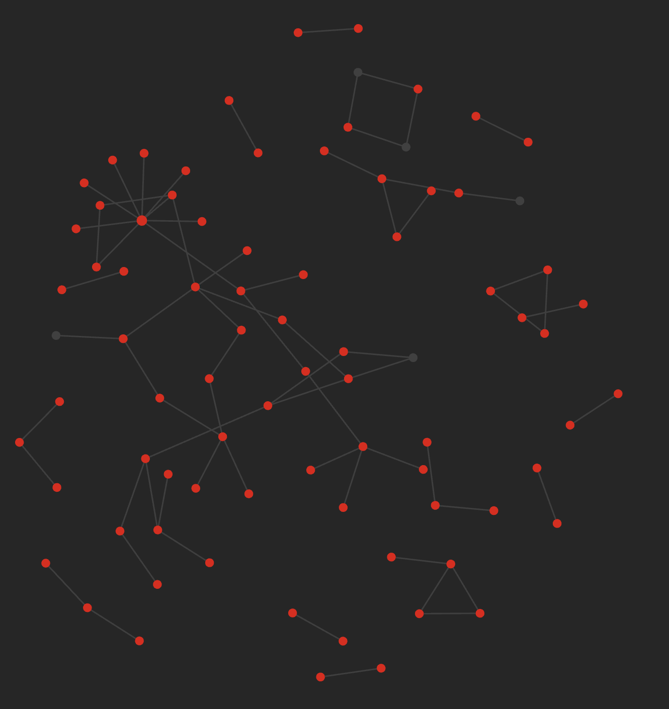 graph of a real vault