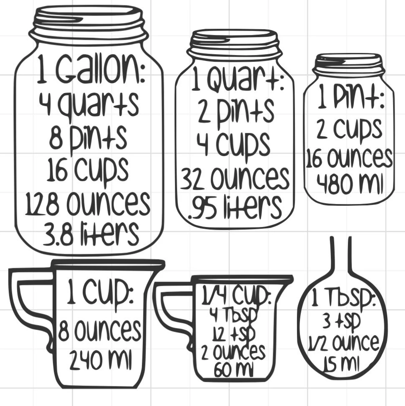kitchen-measurement-convention